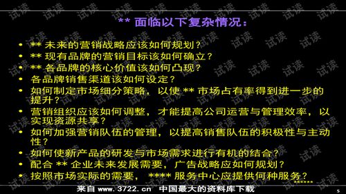 房地产营销推广 著名公司超实用的产品营销营销推广培训 PPT74页 .ppt 互联网文档类资源 CSDN下载