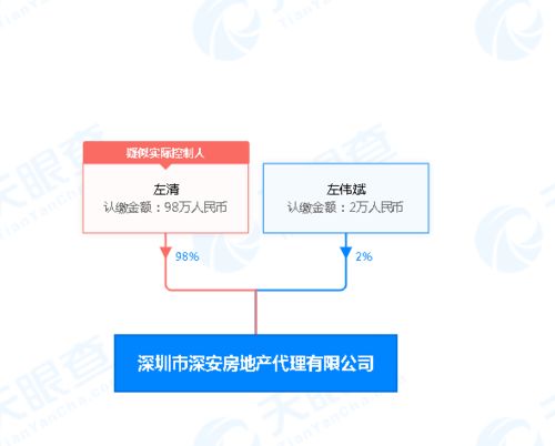 央行连续出手,中介紧急回应,行业协会介入,广东警示 深圳人购房要长点心了 房地产市场