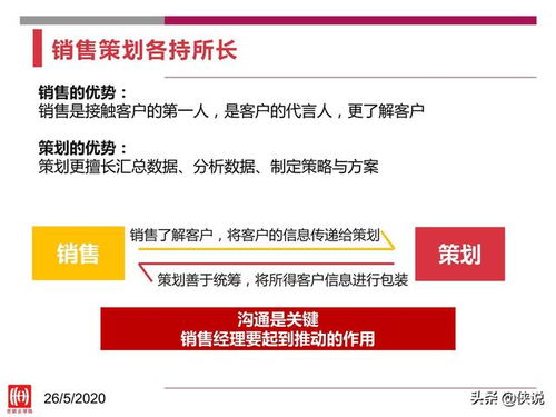 房地产 策划与销售如何配合以提升销售力