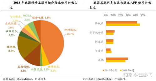 疫情后的品牌营销策划六重升级