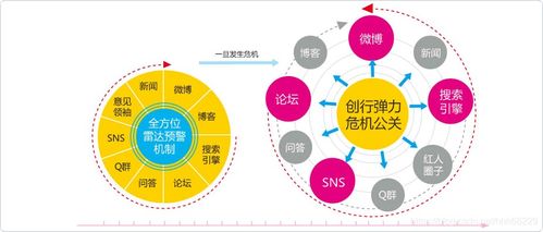 新媒体代运营 湖南 深圳专业新媒体代运营服务及方案策划公司