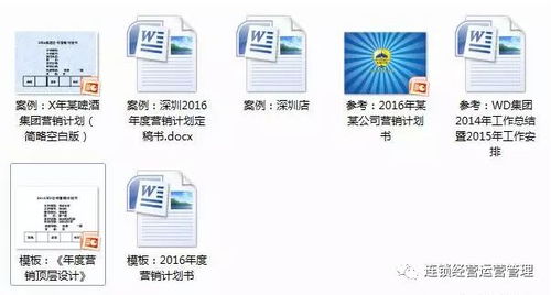 2018年度企业营销顶层设计,手把手教你做计划